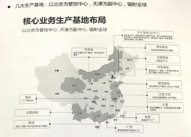 汽车之家