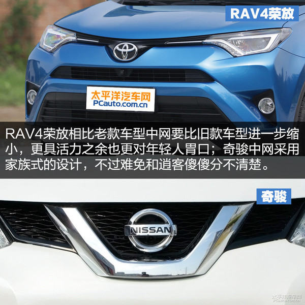 RAV4荣放对比奇骏 5座日系SUV哪家强？