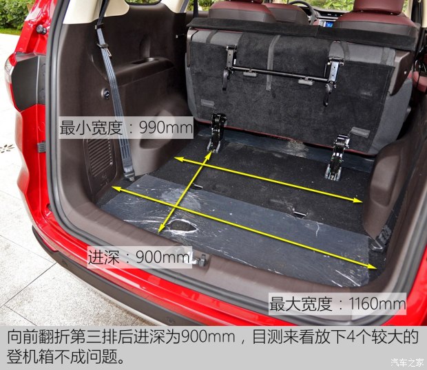 长安汽车 凌轩 2017款 基本型