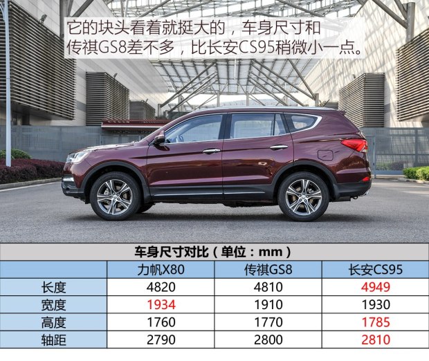 力帆汽车 力帆X80 2017款 2.0T 自动豪华型