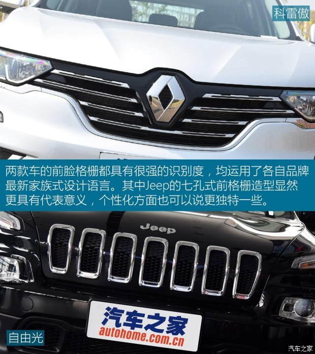 东风雷诺 科雷傲 2017款 2.0L 两驱豪华版