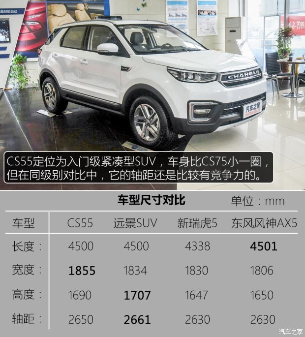 长安汽车 长安CS55 2017款 手动基本型