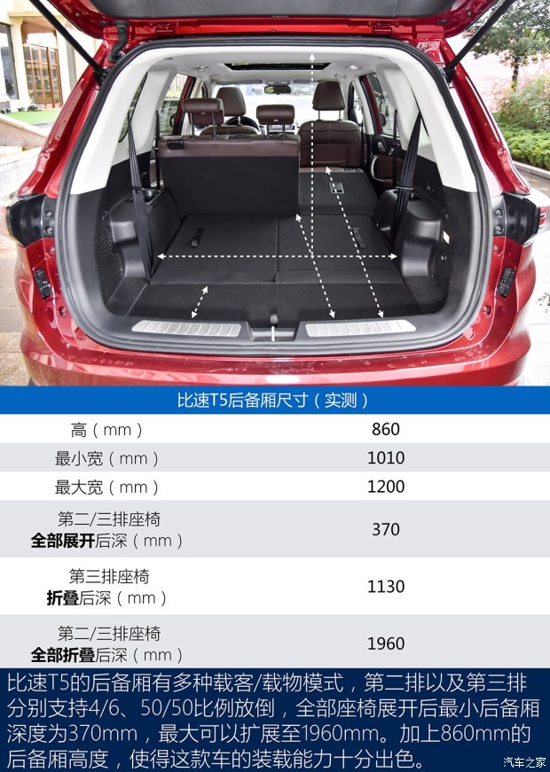 比速汽车 比速T5 2017款 基本型