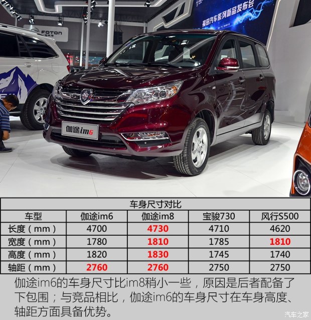 福田汽车 伽途im6 2017款 1.5L 智臻型