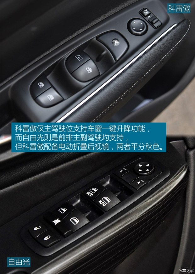 东风雷诺 科雷傲 2017款 2.0L 两驱豪华版