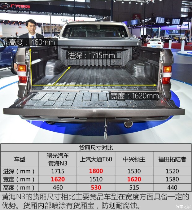 曙光汽车 黄海N3 2017款 2.4L基本型