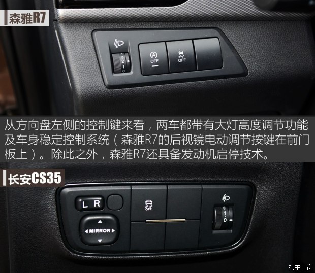 长安汽车 长安CS35 2017款 1.6L 手动豪华型