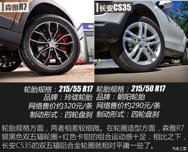 长安汽车 长安CS35 2017款 1.6L 手动豪华型