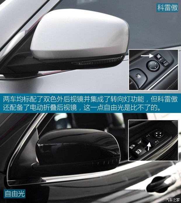 东风雷诺 科雷傲 2017款 2.0L 两驱豪华版