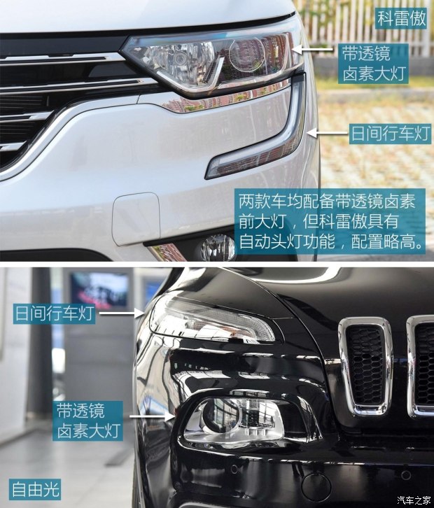 东风雷诺 科雷傲 2017款 2.0L 两驱豪华版
