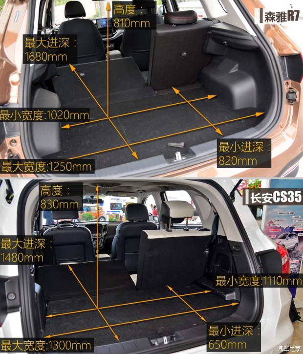 长安汽车 长安CS35 2017款 1.6L 手动豪华型