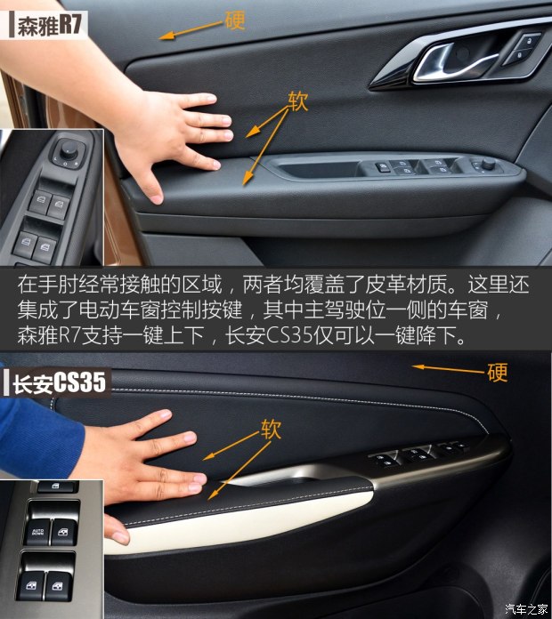 长安汽车 长安CS35 2017款 1.6L 手动豪华型