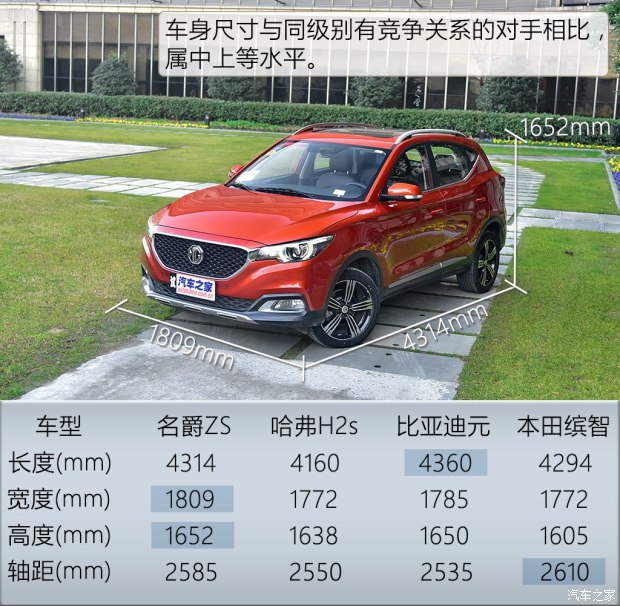 上汽集团 名爵ZS 2017款 基本型