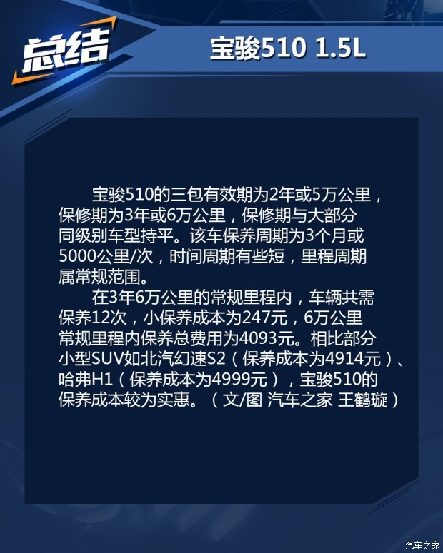 上汽通用五菱 宝骏510 2017款 1.5L 手动豪华型