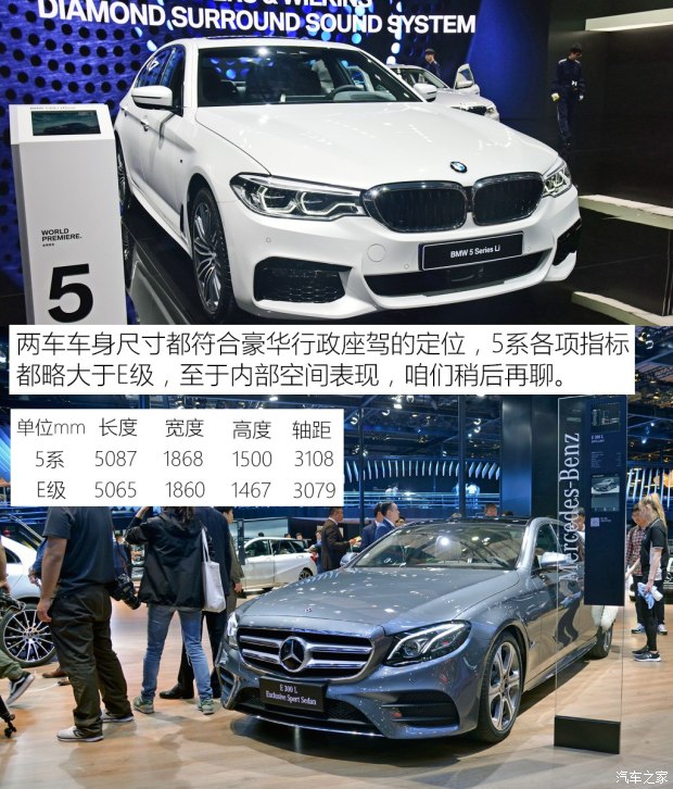 华晨宝马 宝马5系 2018款 530Li xDrive M运动型