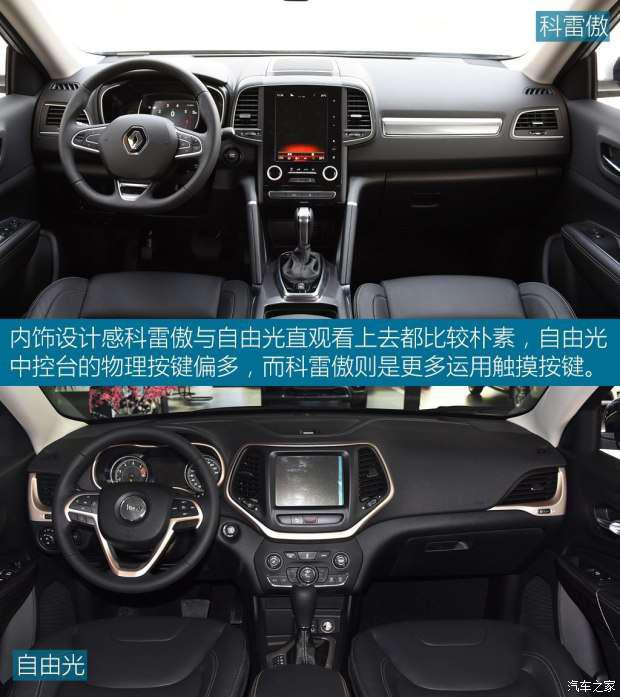 东风雷诺 科雷傲 2017款 2.0L 两驱豪华版