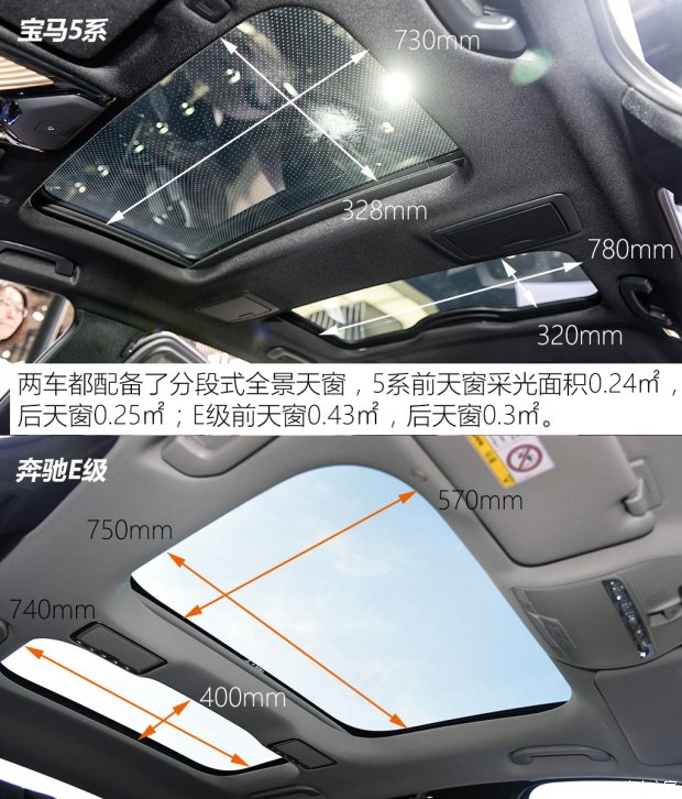 华晨宝马 宝马5系 2018款 530Li xDrive M运动型