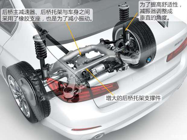 华晨宝马 宝马5系 2018款 530Li xDrive M运动套装