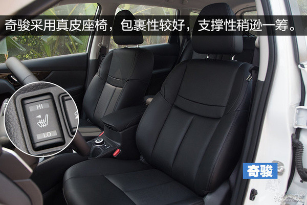 RAV4荣放对比奇骏 5座日系SUV哪家强？