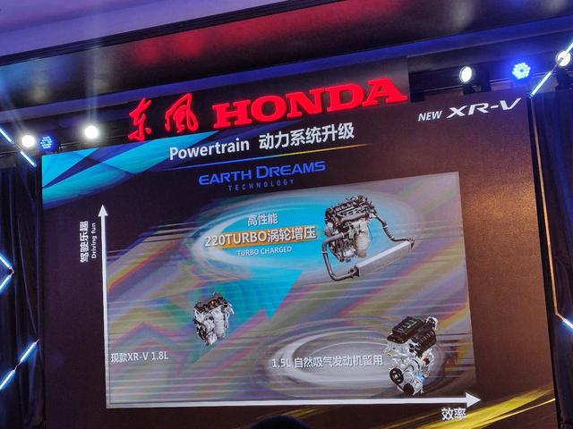 第一新车 第一新车