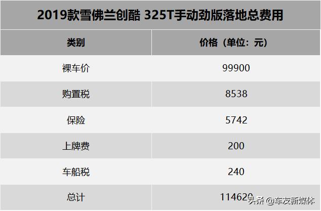 第一新车