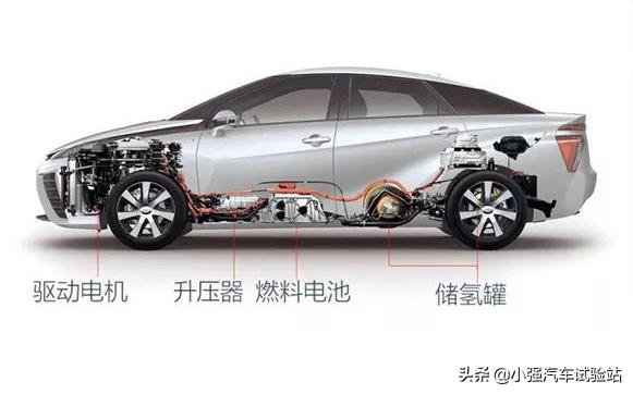 第一新车 第一新车