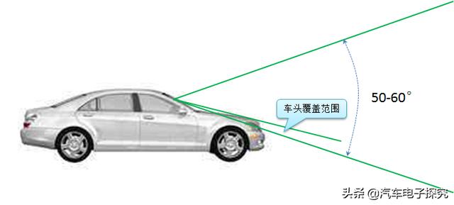 第一新车 第一新车
