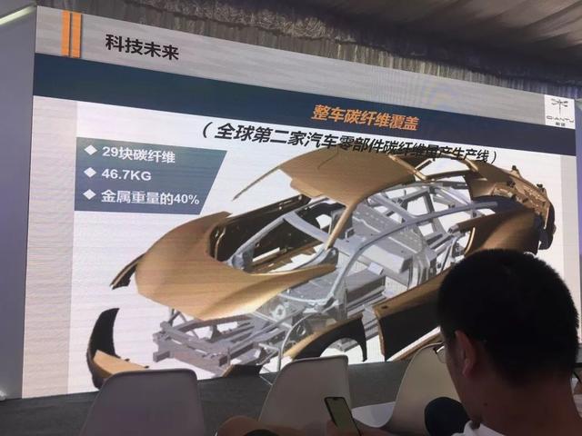 第一新车 第一新车