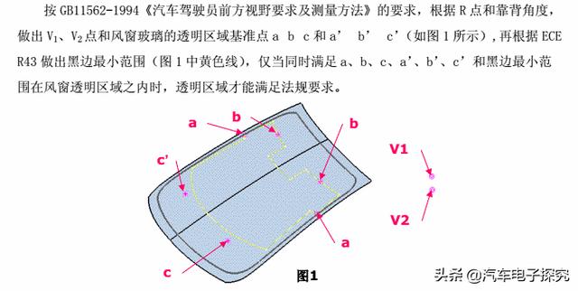 第一新车 第一新车