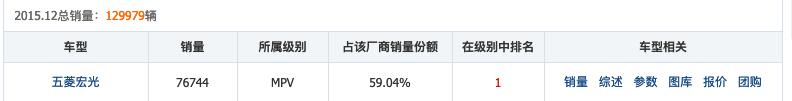 第一新车 第一新车