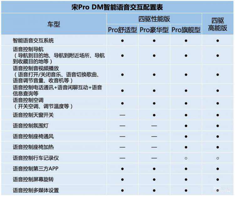 点击查看原始图片 点击查看原始图片