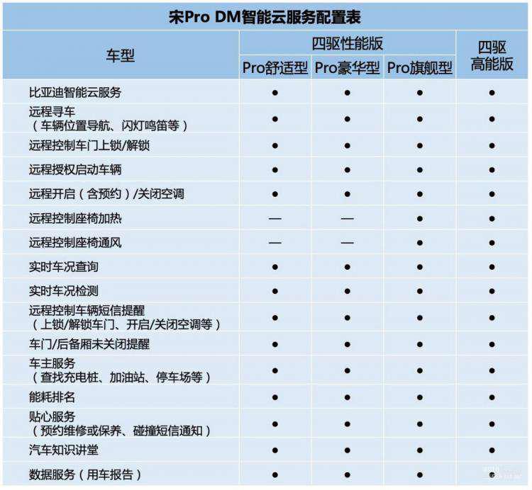 点击查看原始图片 点击查看原始图片