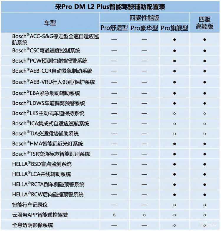 点击查看原始图片 点击查看原始图片
