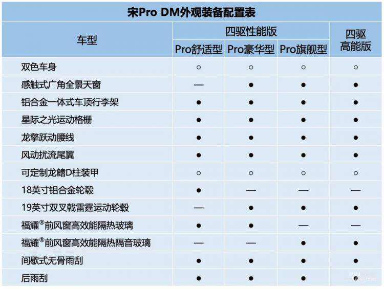 点击查看原始图片 点击查看原始图片