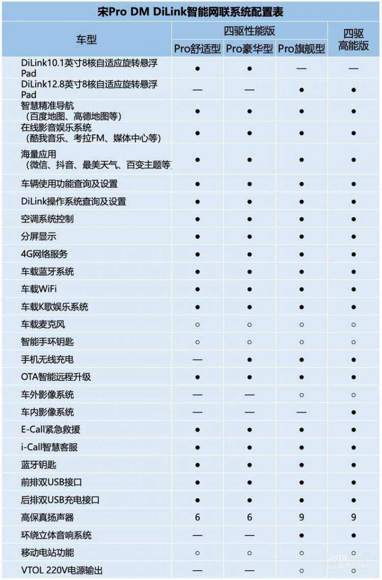 点击查看原始图片 点击查看原始图片