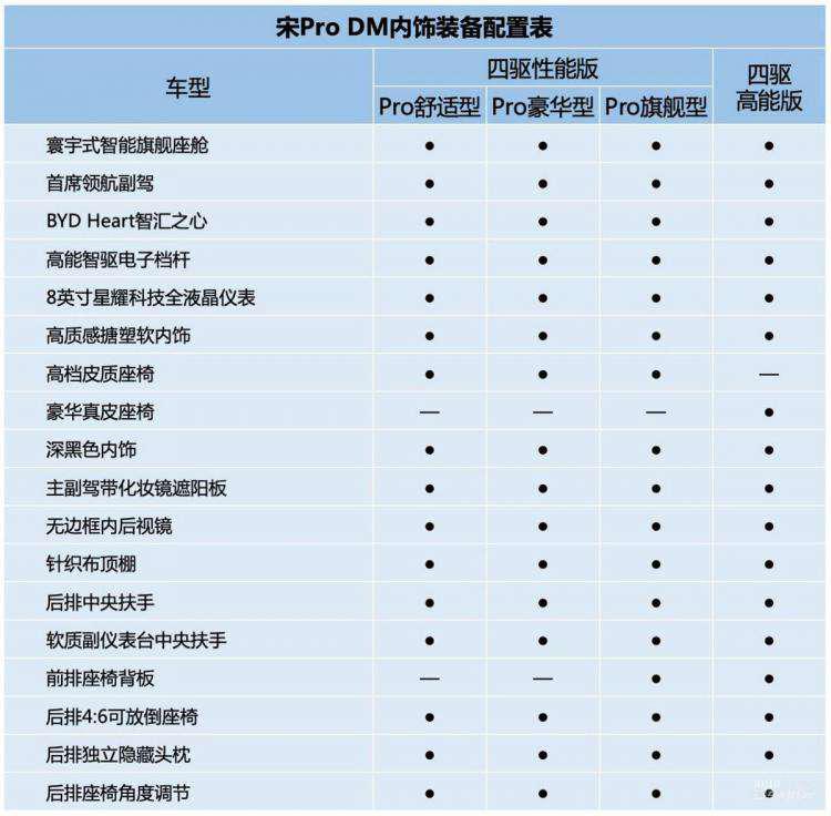 点击查看原始图片 点击查看原始图片