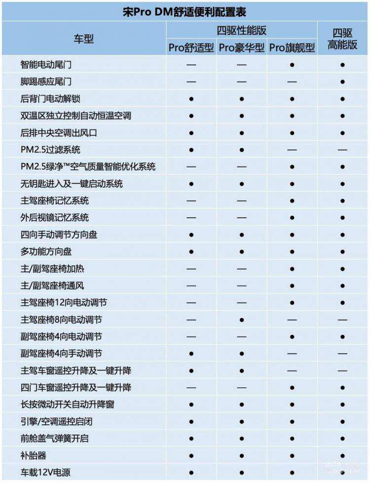 点击查看原始图片 点击查看原始图片