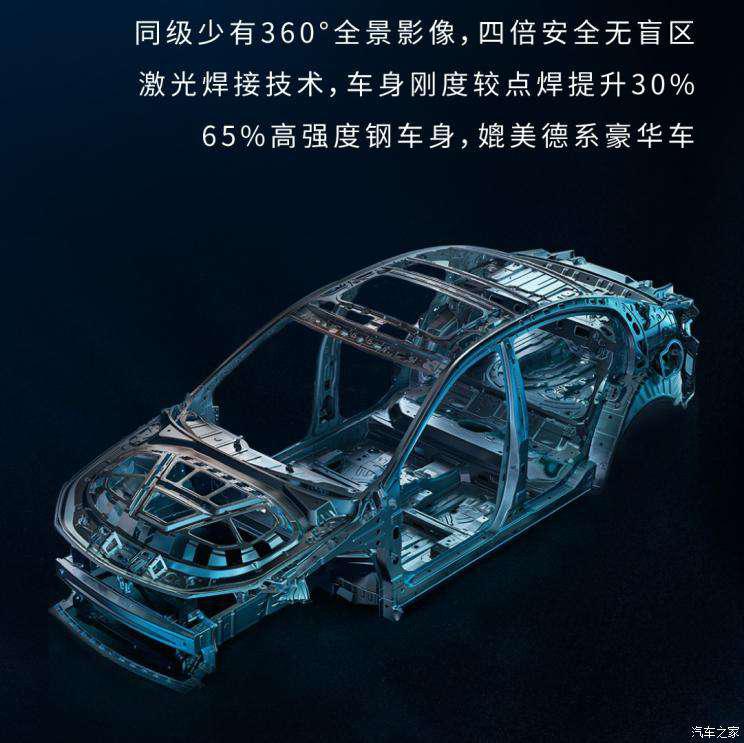 汽车之家