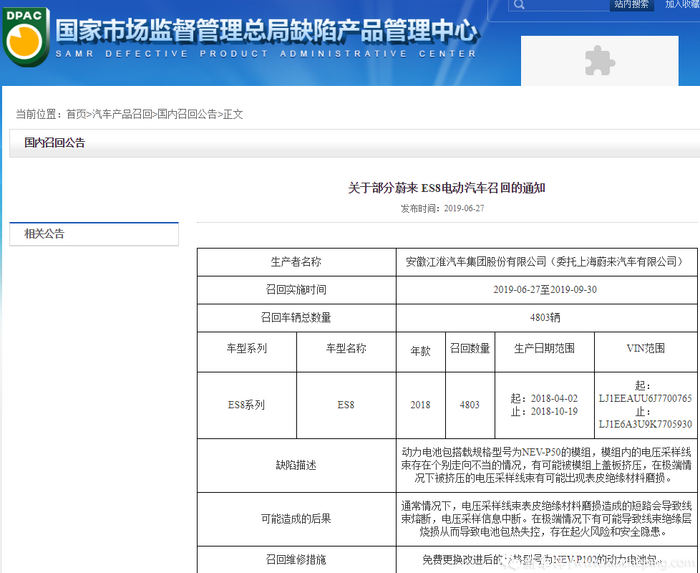 2019年上半年车市大事盘点：销量暴跌/补贴退坡/水氢汽车