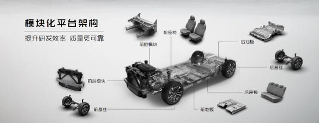 第一新车 第一新车