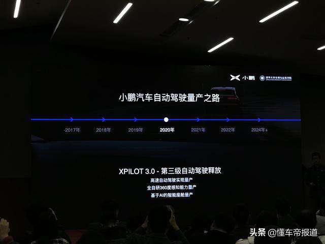 五年,近800人团队,小鹏的自动驾驶/智能网联搞没搞出名堂?