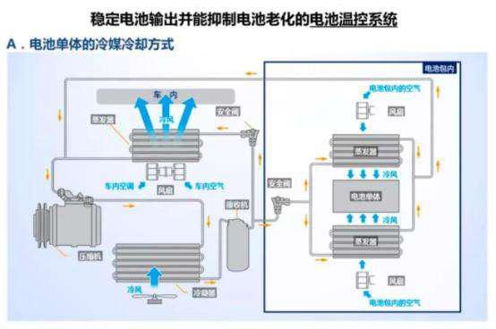 丰田 | 不想做跟别人一样的电动车