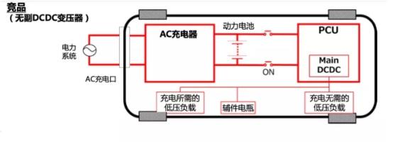 2毛钱一公里！这台丰田车开过的人都说好