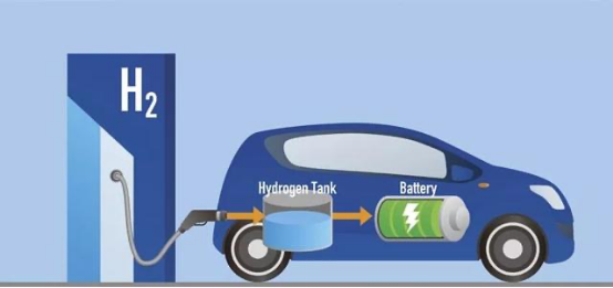 【12月月费稿件8】从核心技术到能源储运 长城汽车已为燃料电池车型落地打牢基础191.png