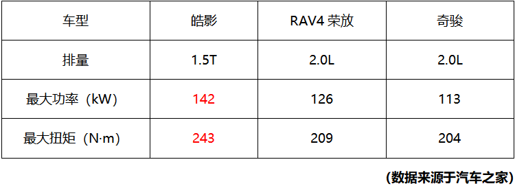 微博之夜抢占C位，皓影为何这么出色？