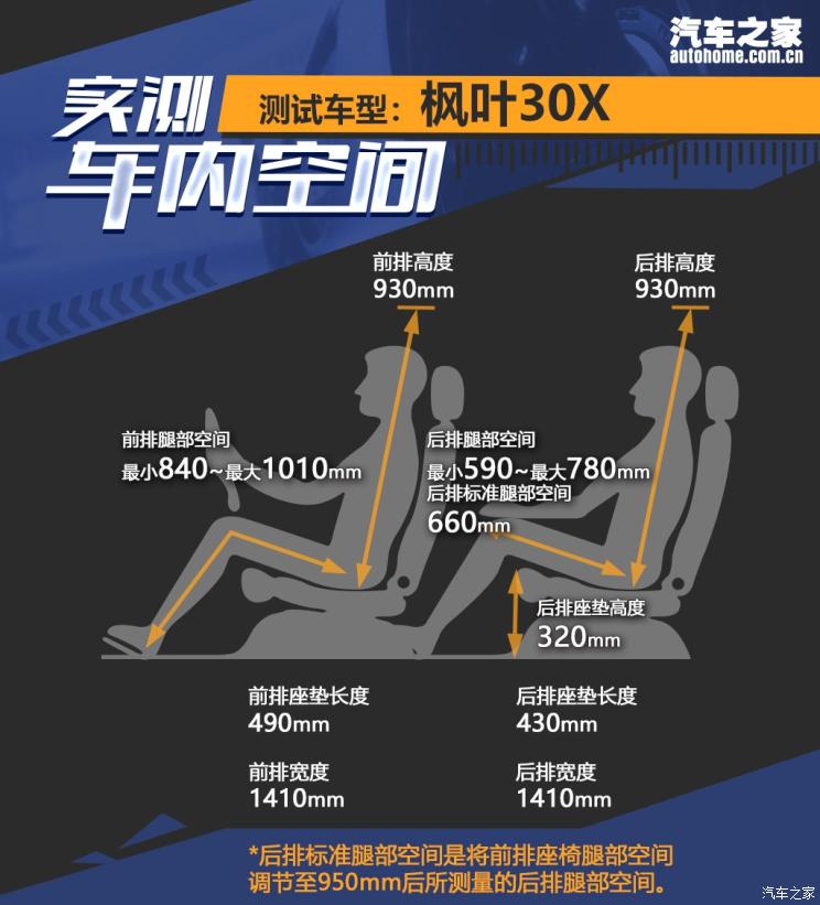 枫叶汽车 枫叶30X 2020款 风尚版