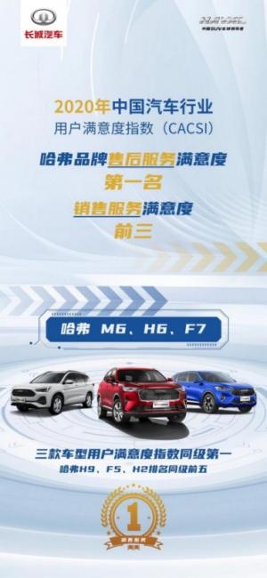 第三代哈弗H6品质可靠 这些通通划重点!-车神网