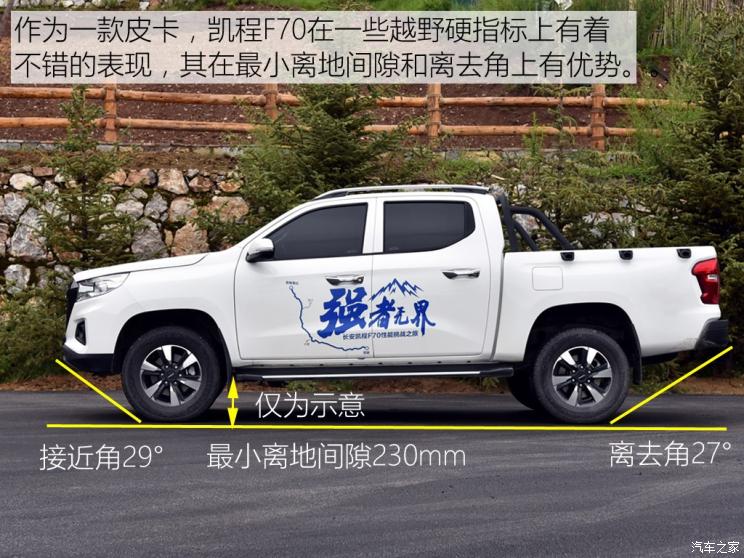 长安轻型车 长安凯程F70 2019款 试装车 长安轻型车 长安凯程F70 2019款 试装车