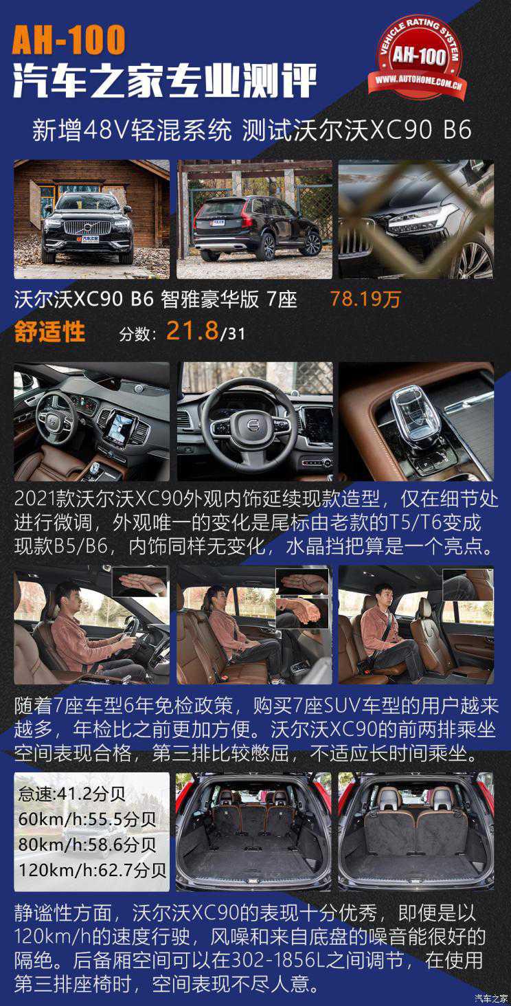 沃尔沃(进口) 沃尔沃XC90 2021款 B6 智雅豪华版 7座