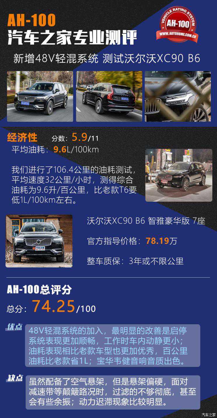 沃尔沃(进口) 沃尔沃XC90 2021款 B6 智雅豪华版 7座